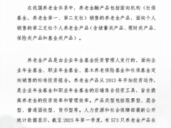 2025年第二季度养老金融产品市场数据37页.pdf 