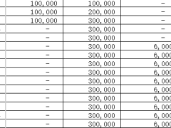 大家人寿悦享年年年金保险渠道利益演示.xlsx 