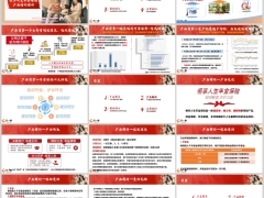 新华恒享人生产品背景解析案例演示运营规则28页.pptx 