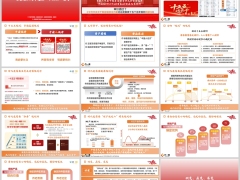 2026十五五规划大形势下保险意义销售破局推动泰康版15页.pptx