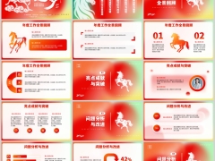 2026年度工作全景回顾问题分析与改进PPT模板24页.pptx 