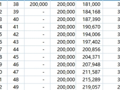 长城山海关永乐典藏版分红型利益演示表双被简易版.xlsx 