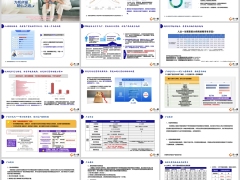 华泰爱慧保2025产品升级点形态责任运营规则19页.pptx 