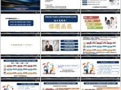 中高端客户后果呈现与方案设计真实案例示范训练32页.pptx 