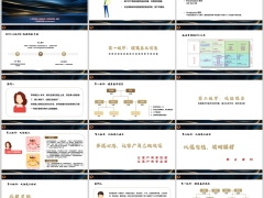 深度KYC三板斧逻辑步骤搜集基本信息风险提示话术31页.pptx 