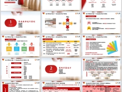 新人销售训练从1到N家庭保单设计原则方案转介绍22页.pptx 