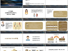 高客KYC面谈逻辑案例分析销售策略营销误区23页.pptx 