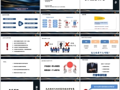 高客经营困境专业性个人沙龙意义示范案例法律智慧37页.pptx 