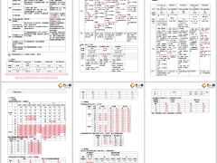 2025利率切换后保险公司同业新重疾产品比较6页.pptx 
