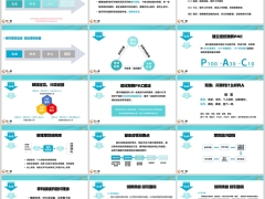 团队组织发展细化邀约流程精准增员医康养经理人20页.pptx 