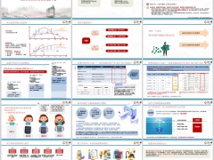 重大疾病存在的不正确认知概念重疾保险意义15页.pptx 