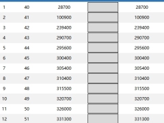 新华宏腾世家终身寿险分红型保险利益演示含减保.xlsx 