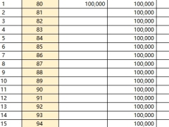 信泰如意鑫享B款养老年金分红型保险单机计划书.xlsx 