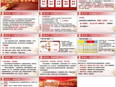 新华盛世荣耀庆典版终身寿险分红型五步销售逻辑14页.pptx 