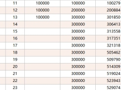 太平国威一号终身寿险分红型保险利益演示工具.xlsx 