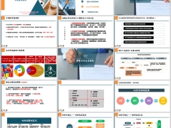银保跨赛蓄客分析达成路径线上线下各类场景蓄客策略48页.pptx 