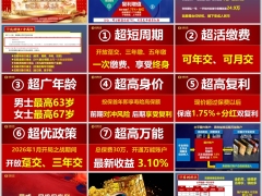 2026太平国威一号分红型产品特色亮点案例演示22页.pptx 