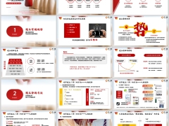 新人销售训练从1到N建立营销信任关系方法课堂演练24页.pptx 