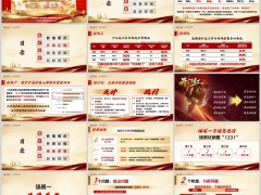 绩优分享太平国威一号场景化销售1231中高端逻辑41页.pptx 