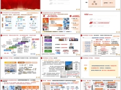 太保一生相伴客户俱乐部服务体系客经场景沟通逻辑介绍55页.pptx 