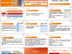 2026个人养老金销售流程逻辑推动个养介绍操作步骤泰康版49页.pptx 