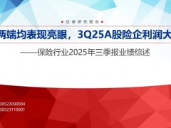 2025年三季报业绩综述资负两端均表现亮眼3Q25A股险企利润大增26页.pdf 