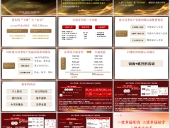 泰康幸福有约三大功能核心关键点超体营销训练15页.pptx 