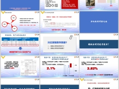 分红险运作逻辑可靠之处投资收益分红核算选择维度40页.pptx 