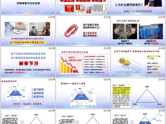 分红险销售逻辑实战应用促成技巧客户异议处理话术28页.pptx 