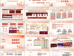 中支礼遇版有约私董会活动前中后操作手册泰康版27页.pptx 