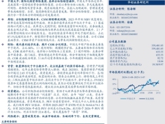 中国太平深度研究报告兼具弹性转型头雁估值修复可期28页.pdf 
