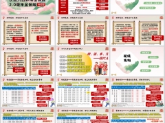 长城八达岭南山旗舰2.0产品特色投保案例分红实力24页.pptx 