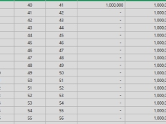 中宏宏盈人生臻藏尊享版终身寿险分红型利益演示表.xlsx 