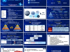 团队主管培训营业部定位部经理地位职责经营招募行为45页.pptx 