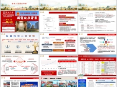 长城公司介绍投资三大优势资产管理模式分红业绩25页.pptx 