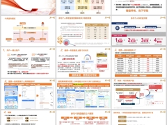 2026个人养老金制度详解退税具体操作流程营销逻辑23页.pptx 