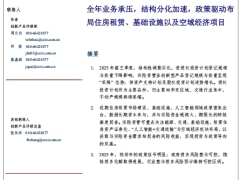 保险资产管理业创新型产品季度观察展望全年业务承压结构分化加速政策驱动14页.pdf 