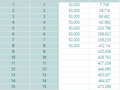 国宝人寿福樽享C款终身寿险保险利益演示.xlsx 