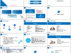 个险新人培养迎新会意义流程关键点签约仪式操作点21页.pptx 