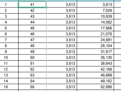 中英人寿爱守护C款重大疾病保险利益演示工具.xlsx 