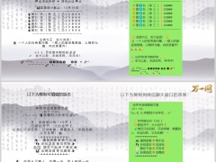 12月业绩排行表年会聚餐邀请函年终冲业绩激励文案4条4页.pptx