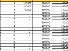 海港守护e生年金保险分红型交清增额利益演示建议书.xlsx 