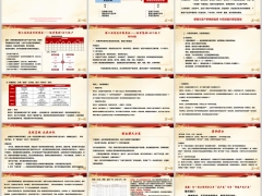 顾问式营销核心动作诊断需求沟通逻辑太平国丰一号版15页.pptx 