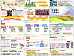 旅说会签单新动力组织流程会前会中会后操作手册20页.pptx 