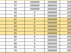 富德生命鑫富保年金保险C款保险计划利益演示.xlsx 