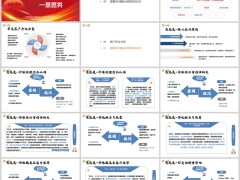 客户异议分类意愿类问题应对原则及话术训练16页.pptx 
