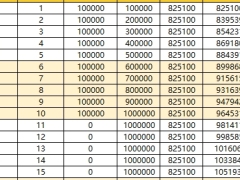 富德生命鑫享5号终身寿险分红型保险计划书演示.xlsx 