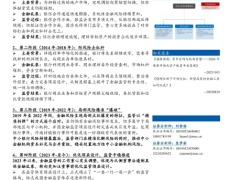 金融监管系列研究近年来我国金融监管的演进历程与脉络梳理25页.pdf 