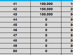 瑞众富贵竹年金保险分红型瑞盈C款产品计划书演示.xlsx 