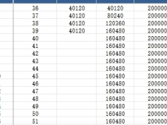 上海人寿守沪神永康版重大疾病保险计划演示表.xlsx 